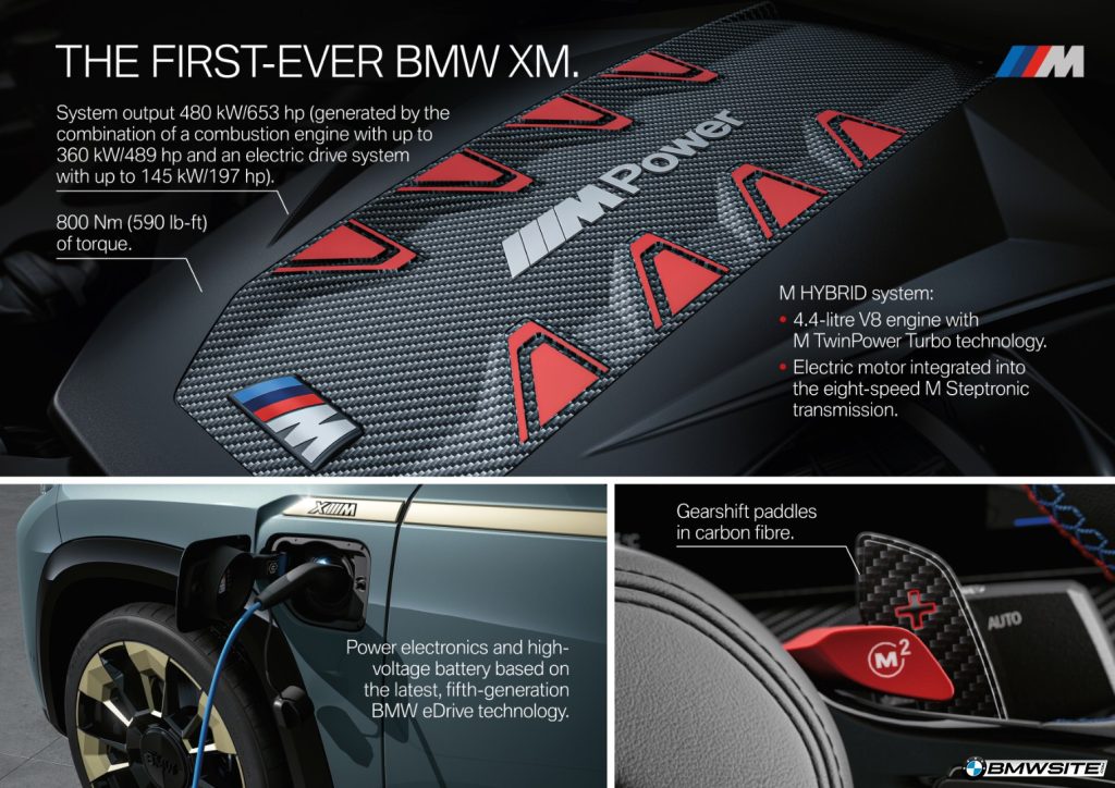 BMW XM Design 37